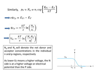 Nd and Na will denote the net donor and
acceptor concentrations in the individual
n and p regions, respectively
As lower Ec means a higher voltage, the N
side is at a higher voltage or electrical
potential than the P side.
Similarly,
 