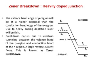 Zener Breakdown : Heavily doped junction
• the valence band edge of p-region will
be at a higher potential than the
conduction band edge of the n-region.
Due to heavy doping depletion layer
will be thin.
• Breakdown occurs due to electron
tunneling between the valence band
of the p-region and conduction band
of the n-region. A large reverse current
flows. This is known as Zener
Breakdown.
Ec
Ev
Ef
Ec
Ef
Ev
p-region
n-region
e-
h +
 