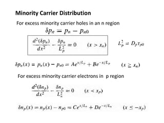 Minority Carrier Distribution
For excess minority carrier holes in an n region
For excess minority carrier electrons in p region
 
