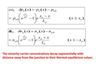 )(
)()(,
n
p
nkT
eV
n
nnn
xx
L
xx
eep
pxpxpso
a












10
0
)(
)()(&,
p
n
pkT
eV
p
ppp
xx
L
xx
een
nxnxn
a












10
0
The minority carrier concentrations decay exponentially with
distance away from the junction to their thermal-equilibrium values
 