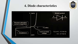P n junction diode prabhakar | PPTX