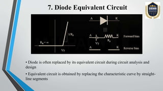 P n junction diode prabhakar | PPTX