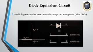 P n junction diode prabhakar | PPTX