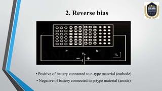 P n junction diode prabhakar | PPTX