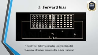P n junction diode prabhakar | PPTX