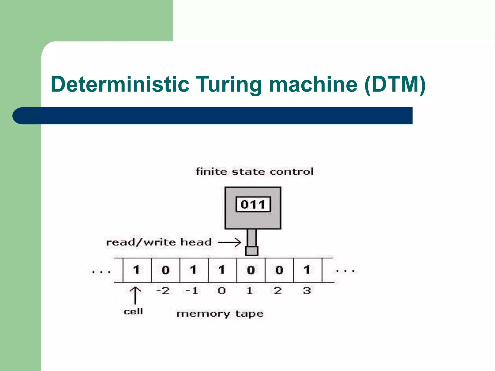Deterministic Turing machine (DTM)
 
