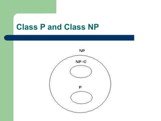 Class P and Class NP
 
