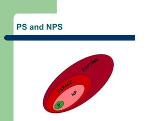 PS and NPS
 