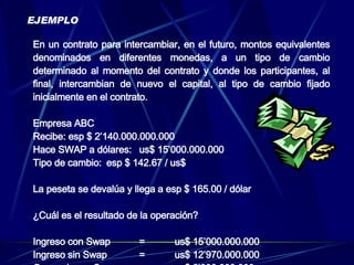 EJEMPLO En un contrato para intercambiar, en el futuro, montos equivalentes denominados en diferentes monedas, a un tipo de cambio determinado al momento del contrato y donde los participantes, al final, intercambian de nuevo el capital, al tipo de cambio fijado inicialmente en el contrato.    Empresa ABC  Recibe: esp $ 2’140.000.000.000 Hace SWAP a dólares: us$ 15’000.000.000 Tipo de cambio:  esp $ 142.67 / us$     La peseta se devalúa y llega a esp $ 165.00 / dólar   ¿Cuál es el resultado de la operación?   Ingreso con Swap = us$ 15’000.000.000 Ingreso sin Swap = us$ 12’970.000.000  Ganancia por Swap = us$ 2’030.000.000  