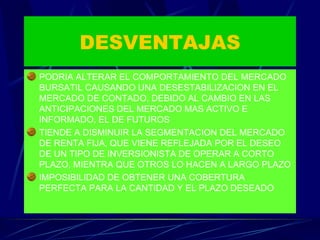 DESVENTAJAS PODRIA ALTERAR EL COMPORTAMIENTO DEL MERCADO BURSATIL CAUSANDO UNA DESESTABILIZACION EN EL MERCADO DE CONTADO, DEBIDO AL CAMBIO EN LAS ANTICIPACIONES DEL MERCADO MAS ACTIVO E INFORMADO, EL DE FUTUROS TIENDE A DISMINUIR LA SEGMENTACION DEL MERCADO DE RENTA FIJA, QUE VIENE REFLEJADA POR EL DESEO DE UN TIPO DE INVERSIONISTA DE OPERAR A CORTO PLAZO, MIENTRA QUE OTROS LO HACEN A LARGO PLAZO IMPOSIBILIDAD DE OBTENER UNA COBERTURA PERFECTA PARA LA CANTIDAD Y EL PLAZO DESEADO 