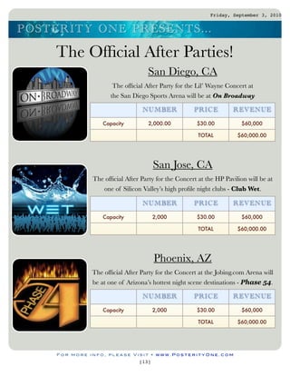 Friday, September 3, 2010


P O S TERITY O N E P RES EN TS ...

      The Ofﬁcial After Parties!
                                     San Diego, CA
                       The ofﬁcial After Party for the Lil’ Wayne Concert at
                      the San Diego Sports Arena will be at On Broadway

                                   NUMB E R           P RIC E        REV ENUE

                    Capacity         2,000.00          $30.00            $60,000

                                                        TOTAL          $60,000.00




                                        San Jose, CA
                The ofﬁcial After Party for the Concert at the HP Pavilion will be at
                   one of Silicon Valley’s high proﬁle night clubs - Club Wet.

                                   NUMB E R           P RIC E        REV ENUE

                    Capacity            2,000          $30.00            $60,000

                                                        TOTAL          $60,000.00




                                        Phoenix, AZ
                The ofﬁcial After Party for the Concert at the Jobing.com Arena will
                be at one of Arizona’s hottest night scene destinations - Phase 54.

                                   NUMB E R           P RIC E        REV ENUE

                    Capacity            2,000          $30.00            $60,000

                                                        TOTAL          $60,000.00




      For more info, please Visit • www.PosterityOne.com
                                 [13]
 