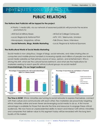 Friday, September 3, 2010


 P O S TERITY O N E P RES EN TS ...
                                PUBLIC RELATIONS
The Nations Best Publicists will be tapped for the project.

      A Priority 1 media blitz, via our network of seasoned publicists will promote the receive
         promotions to:

      –All 8 SoCal MIlitary Bases                       –All SoCal College Campuses
      –Local, Regional & National Print                 –MTV, VH1, Telemundo, Univision
      –Newspapers, Magazines, eZines                    –Talk Shows, News, Interviews
      –Social Networks, Blogs, Mobile Marketing         –Local, Regional & National Sponsors


The Multicultural World of Social Media Marketing

   Social media is now ubiquitous. Usage of blogs, social networks, and video sharing sites on
   computers and mobile-phone handsets is increasing rapidly and millions of people now look to
   social media websites as their primary source of news, opinion, and entertainment. Who is
   driving this shift, what are the cultural factors behind it, and what are the implications for
   marketers seeking to reach specific ethnic/cultural groups via social media?
   Overwhelmingly, it is our target audience!




   The Time is NOW! Ethnic minorities are turning to social networks to express themselves, connect
   with their culture and communicate with each other. Few marketers are proactively targeting
   ethnic minorities online and even fewer are leveraging social media to do so. A first mover
   advantage is available for those that devote the time and resources to engage these critical
   audiences. We now have an unprecedented ability to reach and interact with ethnic minorities;
   and companies that deliver value to this segment today will be rewarded with the long term
   loyalty of this market.


                 For more info, please Visit • www.PosterityOne.com
                                                  [7]
 