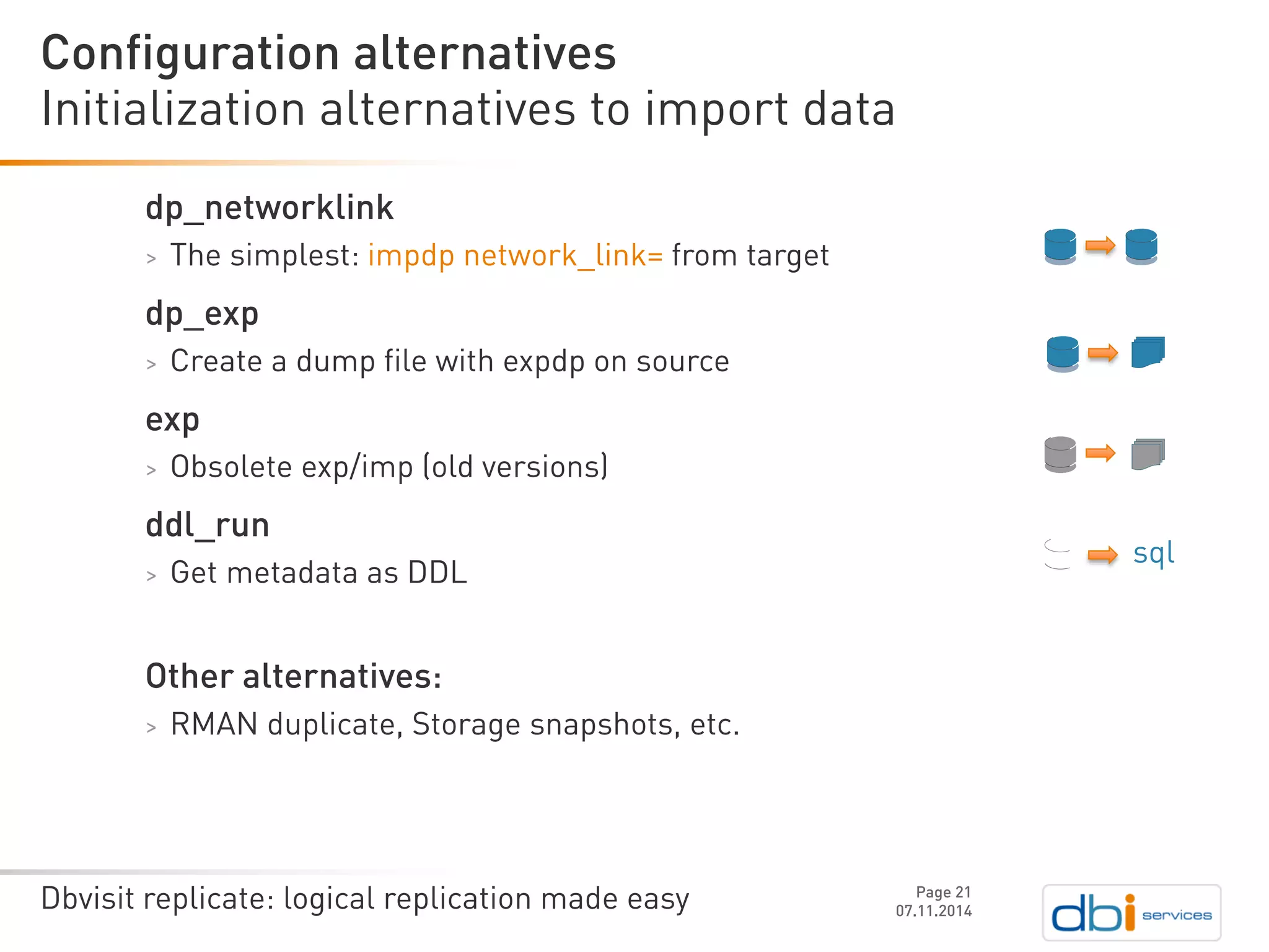 Dbvisit replicate: logical replication made easy 
dp_networklink 
>The simplest: impdpnetwork_link=from target 
dp_exp 
>Create a dump file with expdpon source 
exp 
>Obsolete exp/imp (old versions) 
ddl_run 
>Get metadata as DDL 
Other alternatives: 
>RMAN duplicate, Storage snapshots, etc. 
Initialization alternatives to import data 
07.11.2014 
Configuration alternatives 
Page 21 
sql  