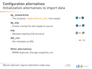 Dbvisit replicate: logical replication made easy 
dp_networklink 
>The simplest: impdpnetwork_link=from target 
dp_exp 
>Create a dump file with expdpon source 
exp 
>Obsolete exp/imp (old versions) 
ddl_run 
>Get metadata as DDL 
Other alternatives: 
>RMAN duplicate, Storage snapshots, etc. 
Initialization alternatives to import data 
07.11.2014 
Configuration alternatives 
Page 21 
sql  
