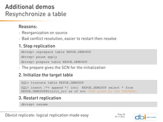 Dbvisit replicate: logical replication made easy 
Reasons: 
>Reorganization on source 
>Bad conflict resolution, easier to restart then resolve 
1. Stop replication 
>The prepare gives the SCN for the initialization 
2. Initialize the target table 
3. Restart replication 
Resynchronize a table 
07.11.2014 
Additional demos 
Page 28 
dbvrep> unpreparetable REPOE.DEMODUP 
dbvrep> pause apply 
dbvrep> prepare table REPOE.DEMODUP 
SQL> truncate table REPOE.DEMODUP 
SQL> insert /*+ append */ into REPOE.DEMODUP select * from REPOE.DEMODUP@ttorcl_srcas of scn<SCN given by the PREPARE> 
dbvrep> resume  