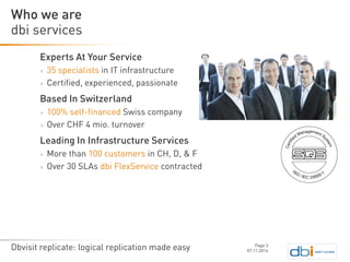 Dbvisit replicate: logical replication made easy 
Experts At Your Service 
>35 specialists in IT infrastructure 
>Certified, experienced, passionate 
Based In Switzerland 
>100% self-financed Swiss company 
>Over CHF 4 mio. turnover 
Leading In Infrastructure Services 
>More than 100 customers in CH, D, & F 
>Over 30 SLAs dbi FlexServicecontracted 
07.11.2014 
dbiservices 
Who we are 
Page 3 
 