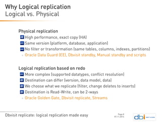 Dbvisit replicate: logical replication made easy 
Physical replication 
>High performance, exact copy (HA) 
>Same version (platform, database, application) 
>No filter or transformation (same tables, columns, indexes, partitions) 
>Oracle Data Guard (EE), Dbvisitstandby, Manual standby and scripts 
Logical replication based on redo 
>More complex (supported datatypes, conflict resolution) 
>Destination can differ (version, data model, data) 
>We choose what we replicate (filter, change deletes to inserts) 
>Destination is Read-Write, can be 2-ways 
>Oracle Golden Gate, Dbvisitreplicate, Streams 
Logical vs. Physical 
07.11.2014 
Why Logical replication 
Page 8 
 