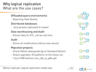 Dbvisit replicate: logical replication made easy | PDF | Databases ...