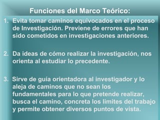 Funciones del Marco Teórico:
1. Evita tomar caminos equivocados en el proceso
de Investigación. Previene de errores que han
sido cometidos en investigaciones anteriores.
2. Da ideas de cómo realizar la investigación, nos
orienta al estudiar lo precedente.
3. Sirve de guía orientadora al investigador y lo
aleja de caminos que no sean los
fundamentales para lo que pretende realizar,
busca el camino, concreta los limites del trabajo
y permite obtener diversos puntos de vista.
 