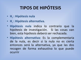 TIPOS DE HIPÓTESIS
• H0 : Hipótesis nula
• Ha : Hipótesis alternativa.
• Hipótesis nula indica lo contrario que la
hipótesis de investigación. Si las cosas van
bien, esta hipótesis deberá ser rechazada.
• Hipótesis alternativa: Es la complementaria
de la nula, es decir si la nula no es cierta
entonces será la alternativa, ya que las dos
recogen de forma exhaustiva lo que puede
ocurrir
 