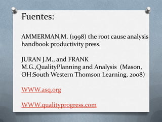 Fuentes:
AMMERMAN,M. (1998) the root cause analysis
handbook productivity press.
JURAN J.M., and FRANK
M.G.,QualityPlanning and Analysis (Mason,
OH:South Western Thomson Learning, 2008)
WWW.asq.org
WWW.qualityprogress.com
 
