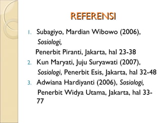 REFERENSI
1. Subagiyo, Mardian Wibowo (2006),
    Sosiologi,
   Penerbit Piranti, Jakarta, hal 23-38
2. Kun Maryati, Juju Suryawati (2007),
    Sosiologi, Penerbit Esis, Jakarta, hal 32-48
3. Adwiana Hardiyanti (2006), Sosiologi,
    Penerbit Widya Utama, Jakarta, hal 33-
   77
 