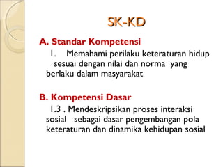 SK-KD
A. Standar Kompetensi
   1. Memahami perilaku keteraturan hidup
    sesuai dengan nilai dan norma yang
  berlaku dalam masyarakat
 
B. Kompetensi Dasar
   1.3 . Mendeskripsikan proses interaksi
  sosial sebagai dasar pengembangan pola
  keteraturan dan dinamika kehidupan sosial
 
 