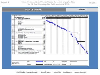 Ejercicio2Título : Presentación del Plan de Trabajo del análisis en profundidad del EJE 2 del Plan Integral de Política Industrial 20203/10/2011E2.3. TRANSFERENCIA Y VALORACIÓN DEL CONOCIMIENTO RESUMEN EJECUTIVOLos principalesmecanismos generadores de innovaciónes la transferenciadesdeuniversidades, centros de investigacióny formaciónprofesional a empresas.Se trata de facilitar la transferenciaya que hoy en día es :no automática, no sencilla, con pocospuntos de contacto entre ámbitos.