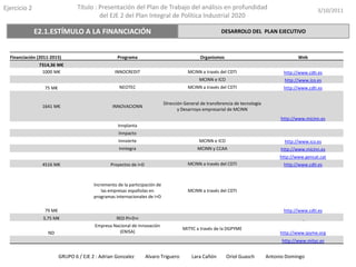 Se dividirá en 7 programascon vigencia en el periodo 2011-2015.