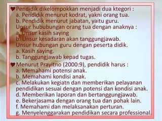 Pendidik dikelompokkan menjadi dua ktegori :
a. Pendidik menurut kodrat, yakni orang tua.
b. Pendidik menurut jabatan, yaitu guru.
Unsur hububungan orang tua dengan anaknya :
a. Unsur kasih saying
b. Unsur kesadaran akan tanggungjawab.
Unsur hubungan guru dengan peserta didik.
a. Kasih saying.
b. Tanggungjawab kepad tugas.
Menurut Prayitno (2000:9), pendidik harus :
a. Memahami potensi anak.
b. Memahami kondisi anak.
c. Melakukan kegiatn dan memberikan pelayanan
pendidikan sesuai dengan potensi dan kondisi anak.
d. Memberikan laporan dan bertanggungjawab.
e. Bekerjasama dengan orang tua dan pohak lain.
f. Memahami dan melaksanakan perturan.
g. Menyelenggarakan pendidikan secara professional.
 