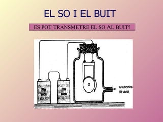 EL SO I EL BUIT ES POT TRANSMETRE EL SO AL BUIT? 