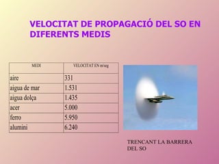 VELOCITAT DE PROPAGACIÓ DEL SO EN DIFERENTS MEDIS TRENCANT LA BARRERA DEL SO 