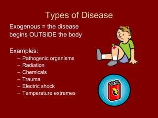 Types of Disease Exogenous = the disease begins OUTSIDE the body Examples: Pathogenic organisms Radiation Chemicals Trauma  Electric shock Temperature extremes 
