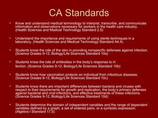 CA Standards Know and understand medical terminology to interpret, transcribe, and communicate information and observations necessary for workers in the health care industry. (Health Sciences and Medical Technology Standard 2.5)  Understand the importance and requirements of using sterile techniques in a laboratory. (Health Sciences and Medical Technology Standard A4.4)  Students know the role of the skin in providing nonspecific defenses against infection. (Science Grades 9-12, Biology/Life Sciences Standard 10a)  Students know the role of antibodies in the body’s response to in fection. (Science Grades 9-12, Biology/Life Sciences Standard 10b)  Students know how vaccination protects an individual from infectious diseases. (Science Grades 9-12, Biology/Life Sciences Standard 10c)  Students know there are important differences between bacteria and viruses with respect to their requirements for growth and replication, the body’s primary defenses against bacterial and viral infections, and effective treatments of these infections. (Science Grades 9-12, Biology/Life Sciences Standard 10d)  Students determine the domain of independent variables and the range of dependent variables defined by a graph, a set of ordered pairs, or a symbolic expression. (Algebra I Standard 17.0) 