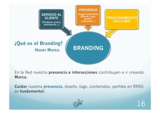 PRESENCIA
              SERVICIO AL           Imagen Corporativa
                                      (Diseño, Logo,
    ...