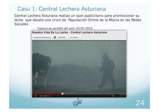 Caso 1: Central Lechera Asturiana
Central Lechera Asturiana realiza un spot publicitario para promocionar su
leche que des...