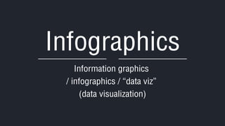 Information graphics
/ infographics / “data viz”
(data visualization)
Infographics
 