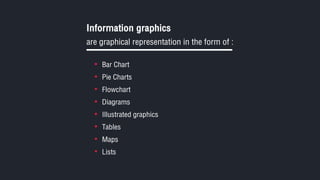 Information graphics
are graphical representation in the form of :
Bar Chart
Pie Charts
Flowchart
Diagrams
Illustrated graphics
Tables
Maps
Lists
 