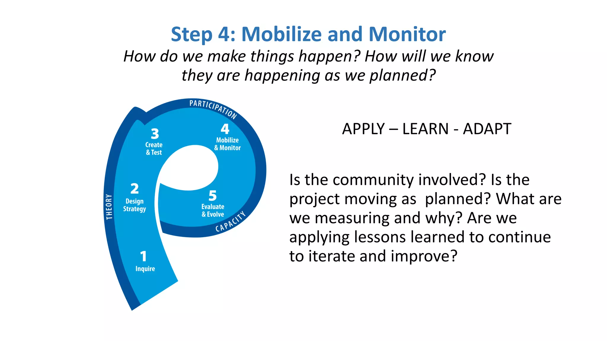 Step 4: Mobilize and Monitor
How do we make things happen? How will we know
they are happening as we planned?
APPLY – LEARN - ADAPT
Is the community involved? Is the
project moving as planned? What are
we measuring and why? Are we
applying lessons learned to continue
to iterate and improve?
 