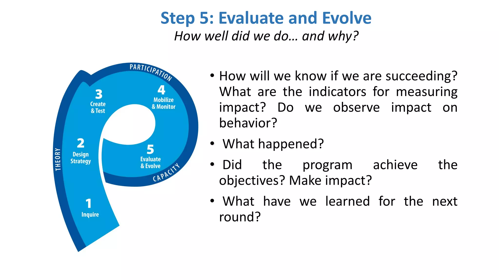 Step 5: Evaluate and Evolve
How well did we do… and why?
• How will we know if we are succeeding?
What are the indicators for measuring
impact? Do we observe impact on
behavior?
• What happened?
• Did the program achieve the
objectives? Make impact?
• What have we learned for the next
round?
 