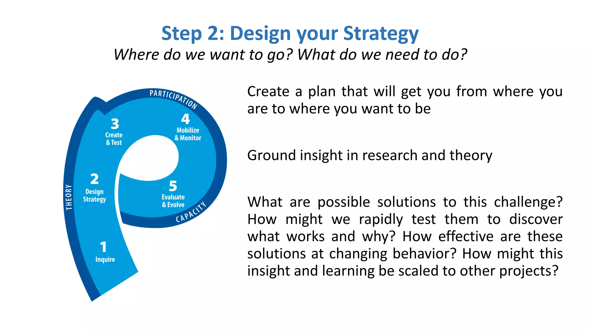 Step 2: Design your Strategy
Where do we want to go? What do we need to do?
Create a plan that will get you from where you
are to where you want to be
Ground insight in research and theory
What are possible solutions to this challenge?
How might we rapidly test them to discover
what works and why? How effective are these
solutions at changing behavior? How might this
insight and learning be scaled to other projects?
 
