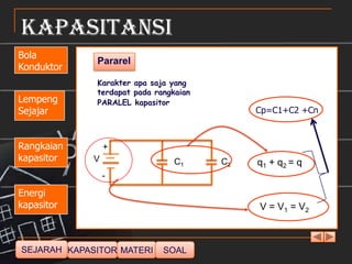 Kapasitansi
Bola
             Pararel
Konduktor
             Karakter apa saja yang
             terdapat pada rangkaian
Lempeng      PARALEL kapasitor
Sejajar                                     Cp=C1+C2 +Cn



Rangkaian
Keramik
                 +




kapasitor    V                  C1     C2   q1 + q 2 = q
                 -

Energi
Tuning
kapasitor                                   V = V1 = V2



SEJARAH KAPASITOR MATERI     SOAL
 