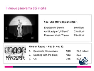 Nielsen Rating – Nov 6- Nov 12 YouTube TOP 3 (giugno 2007) Il nuovo panorama dei media 1. Desperate Housewives ABC 22.3 mi...
