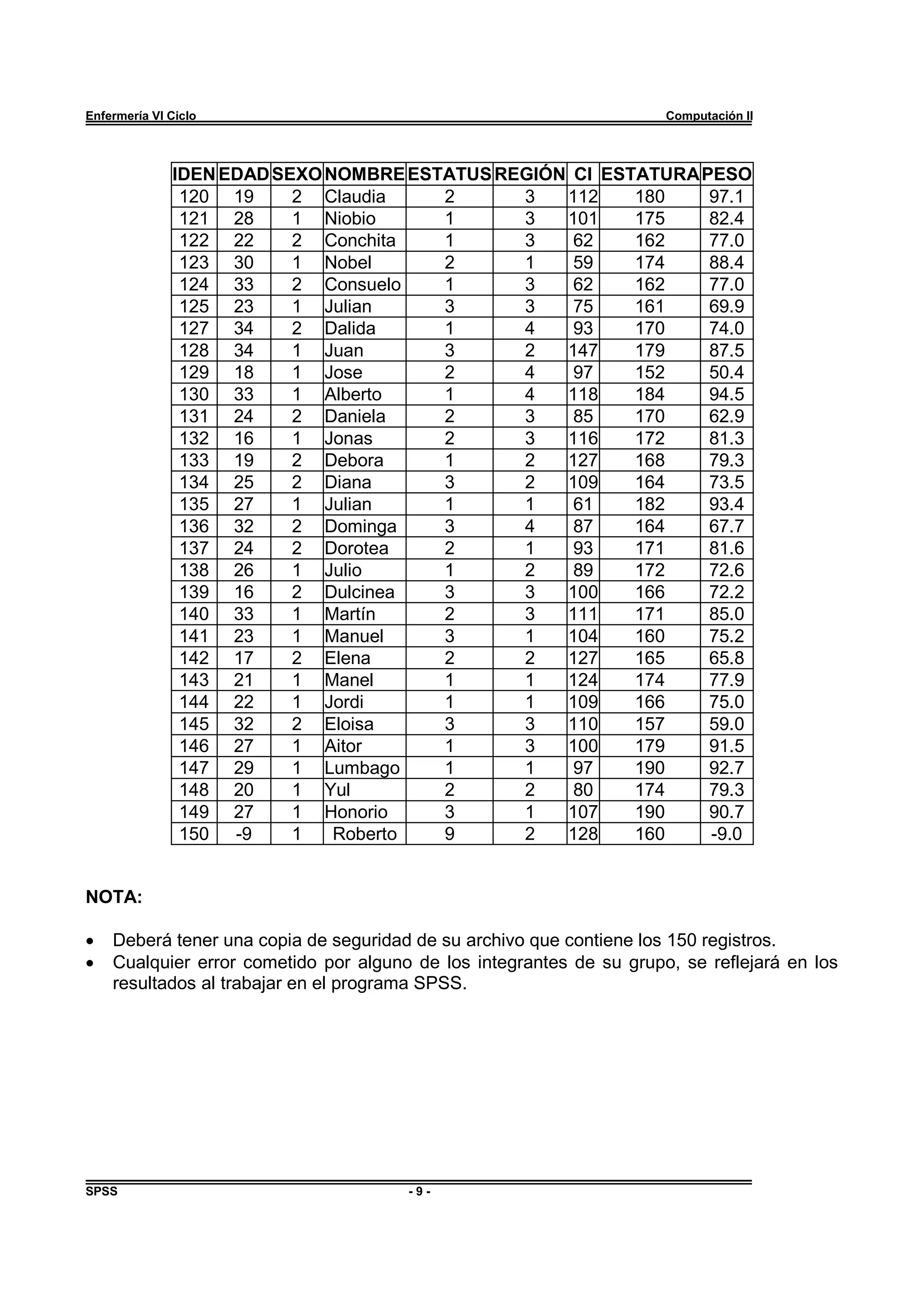 P R A C T I C A A P R S E M A N A