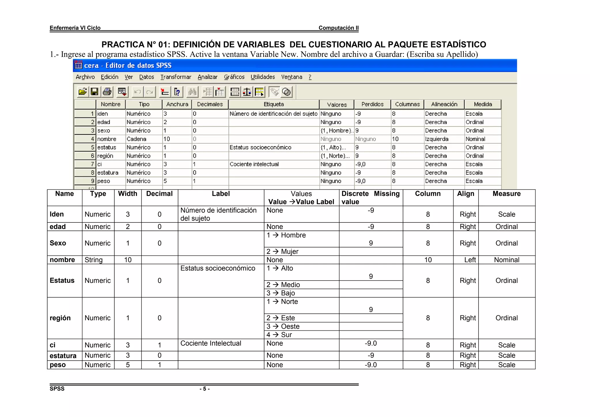 P R A C T I C A A P R S E M A N A