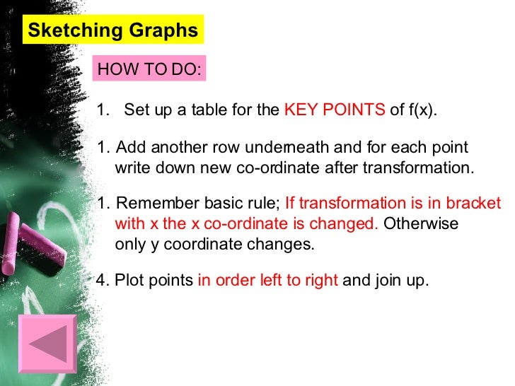 P R E L I M R E V I S I O N U N I T 1