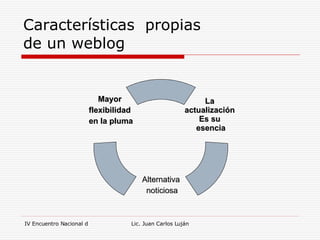 Características  propias  de un weblog La  actualización  Es su  esencia Alternativa noticiosa Mayor  flexibilidad  en la pluma 