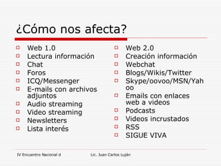 ¿Cómo nos afecta? Web 1.0 Lectura información Chat Foros ICQ/Messenger E-mails con archivos adjuntos Audio streaming Video streaming Newsletters Lista interés Web 2.0 Creación información Webchat Blogs/Wikis/Twitter Skype/oovoo/MSN/Yahoo Emails con enlaces web a videos Podcasts Videos incrustados RSS SIGUE VIVA 
