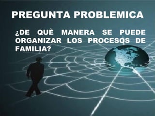 PREGUNTA PROBLEMICA ¿DE QUÈ MANERA SE PUEDE ORGANIZAR LOS PROCESOS DE FAMILIA? 
