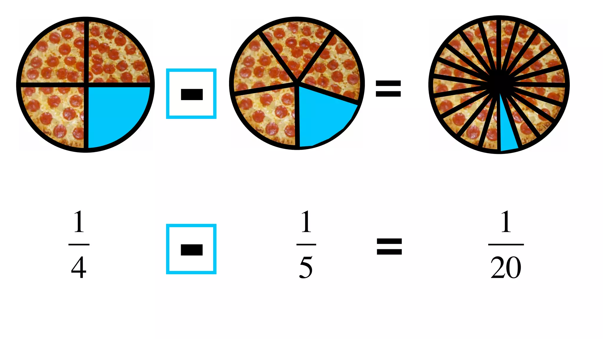 -       =


    -
1       1        1
4       5
            =   20
 